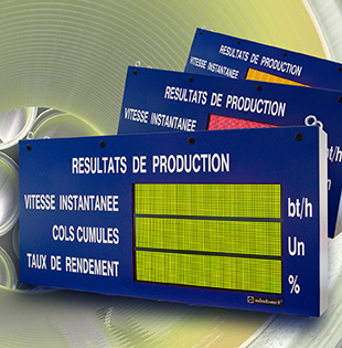 Production data and current flow rate